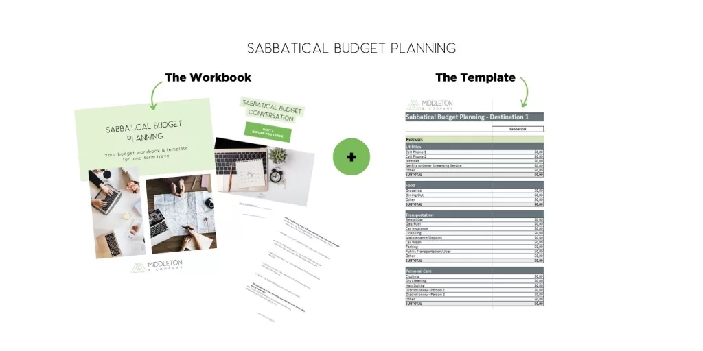 Sabbatical Budget Planning