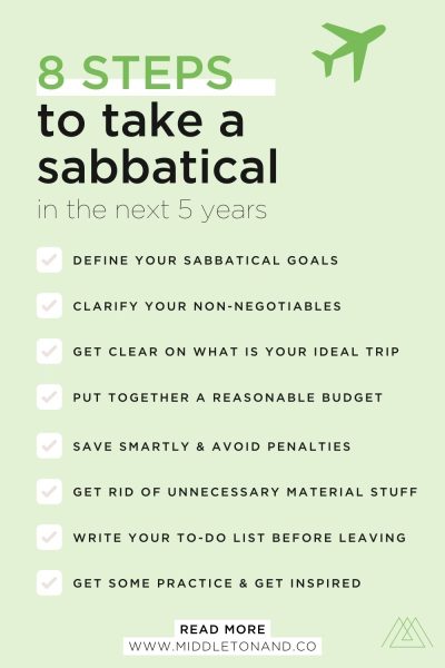 how to take a sabbatical i nthe next 5 years