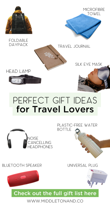 Perfect gift ideas for travel lovers